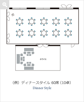 （例）ディナースタイル 60席（10卓）