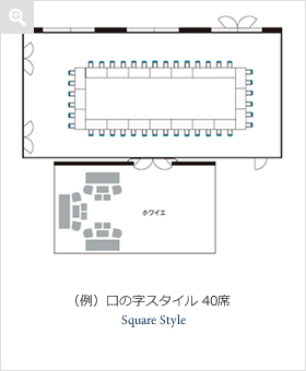 （例）口の字スタイル 40席
