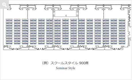 （例）スクールスタイル 900席