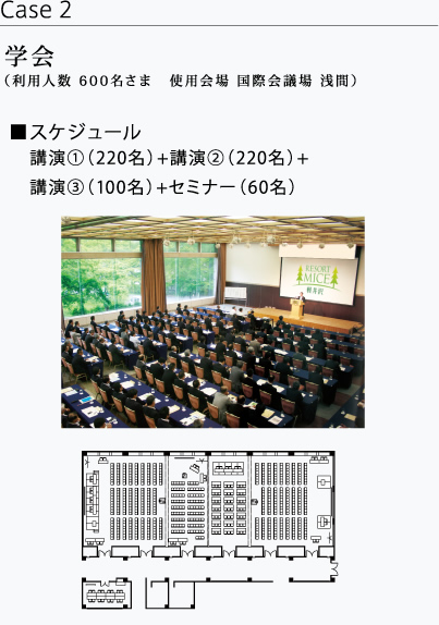 学会（利用人数 600名さま　使用会場 国際会議場 浅間）