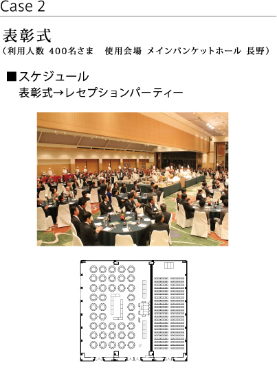 表彰式（利用人数 400名さま　使用会場 メインバンケットホール 長野）