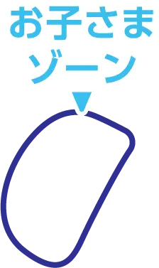 お子さまゾーン